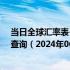 当日全球汇率表-最新人民币兑换阿尔巴尼亚列克汇率汇价查询（2024年06月30日）