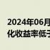 2024年06月30日快讯 近九成货币基金7日年化收益率低于2%