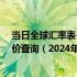 当日全球汇率表-最新人民币兑换阿尔及利亚第纳尔汇率汇价查询（2024年06月30日）