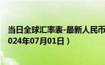 当日全球汇率表-最新人民币兑换海地古德汇率汇价查询（2024年07月01日）