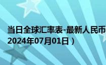 当日全球汇率表-最新人民币兑换乌干达先令汇率汇价查询（2024年07月01日）