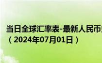 当日全球汇率表-最新人民币兑换利比亚第纳尔汇率汇价查询（2024年07月01日）