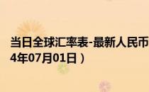 当日全球汇率表-最新人民币兑换苏丹镑汇率汇价查询（2024年07月01日）