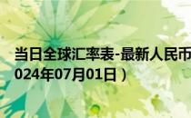 当日全球汇率表-最新人民币兑换挪威克朗汇率汇价查询（2024年07月01日）