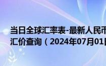 当日全球汇率表-最新人民币兑换巴布亚新几内亚基那汇率汇价查询（2024年07月01日）