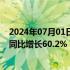 2024年07月01日快讯 蔚来：上半年共交付新车8.74万台，同比增长60.2%