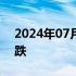 2024年07月01日快讯 国债期货全线跳水转跌