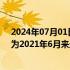 2024年07月01日快讯 6月财新中国制造业PMI升至51.8，为2021年6月来最高