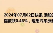 2024年07月02日快讯 港股开盘：恒指跌0.28%，恒生科技指数跌0.46%，理想汽车涨超6%