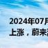 2024年07月02日快讯 美股热门中概股多数上涨，蔚来涨超6%