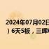 2024年07月02日快讯 盘中连板池：税友股份（财税数字化）6天5板，三晖电气（智能电网）5连板