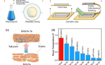 新型墨水方法为热电装置提供了最佳配方