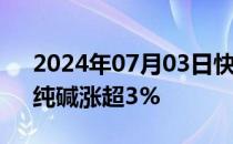 2024年07月03日快讯 国内商品期货收盘，纯碱涨超3%