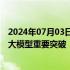 2024年07月03日快讯 上海交大洪亮团队取得蛋白质预训练大模型重要突破