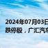 2024年07月03日快讯 午间涨跌停股分析：55只涨停股 3只跌停股，广汇汽车6天4板，康欣新材4连板