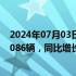 2024年07月03日快讯 通用汽车第二季度在美交付量为696086辆，同比增长0.6%