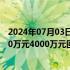 2024年07月03日快讯 中熔电气：实控人 董事长提议以2000万元4000万元回购公司股份