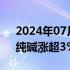 2024年07月03日快讯 国内商品期货收盘，纯碱涨超3%