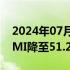 2024年07月03日快讯 6月财新中国服务业PMI降至51.2