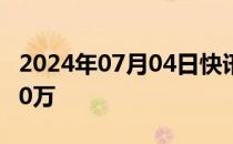 2024年07月04日快讯 电影默杀总票房破8000万