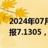 2024年07月04日快讯 人民币兑美元中间价报7.1305，上调7点