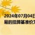 2024年07月04日快讯 上期所：丁二烯橡胶品种标准仓单交易的挂牌基准价为15130元/吨