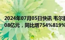 2024年07月05日快讯 韦尔股份：上半年预盈13.08亿元14.08亿元，同比增754%819%