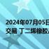 2024年07月05日快讯 上期所上线燃料油品种保税标准仓单交易 丁二烯橡胶品种标准仓单交易