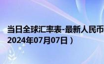 当日全球汇率表-最新人民币兑换科摩罗法郎汇率汇价查询（2024年07月07日）