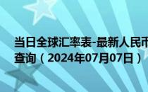 当日全球汇率表-最新人民币兑换哈萨克斯坦坚戈汇率汇价查询（2024年07月07日）