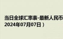 当日全球汇率表-最新人民币兑换东加勒比元汇率汇价查询（2024年07月07日）