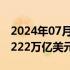 2024年07月07日快讯 中国6月末外汇储备3.222万亿美元