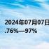 2024年07月07日快讯 川宁生物：上半年净利润同比预增86.76%—97%