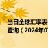 当日全球汇率表-最新人民币兑换埃塞俄比亚比尔汇率汇价查询（2024年07月07日）