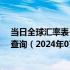 当日全球汇率表-最新人民币兑换洪都拉斯伦皮拉汇率汇价查询（2024年07月07日）