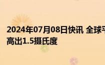 2024年07月08日快讯 全球平均气温连续12个月比工业化前高出1.5摄氏度