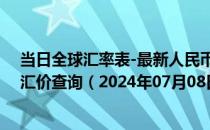 当日全球汇率表-最新人民币兑换莫桑比克新梅蒂卡尔汇率汇价查询（2024年07月08日）