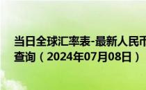 当日全球汇率表-最新人民币兑换阿塞拜疆马纳特汇率汇价查询（2024年07月08日）