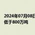 2024年07月08日快讯 泰国大米出口释放减速信号，全年恐低于800万吨