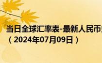 当日全球汇率表-最新人民币兑换以色列阿高洛汇率汇价查询（2024年07月09日）