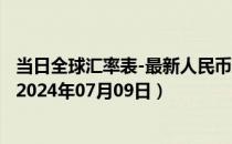 当日全球汇率表-最新人民币兑换东加勒比元汇率汇价查询（2024年07月09日）