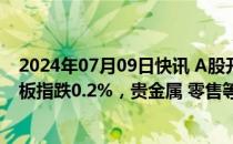 2024年07月09日快讯 A股开盘：三大指数小幅低开，创业板指跌0.2%，贵金属 零售等板块领跌