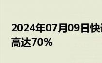 2024年07月09日快讯 gelato的产品毛利率高达70%