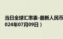 当日全球汇率表-最新人民币兑换挪威克朗汇率汇价查询（2024年07月09日）