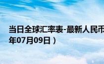 当日全球汇率表-最新人民币兑换韩元汇率汇价查询（2024年07月09日）