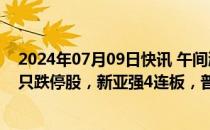 2024年07月09日快讯 午间涨跌停股分析：30只涨停股 16只跌停股，新亚强4连板，普利制药连续2日20CM跌停