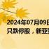 2024年07月09日快讯 今日涨跌停股分析：57只涨停股 22只跌停股，新亚强（有机硅概念）4连板