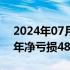 2024年07月09日快讯 隆基绿能：预计上半年净亏损48亿元55亿元