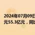 2024年07月09日快讯 天齐锂业：预计上半年净亏损48.8亿元55.3亿元，同比转亏