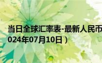 当日全球汇率表-最新人民币兑换中非法郎汇率汇价查询（2024年07月10日）